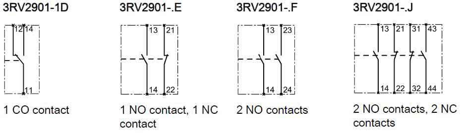اطلاعات Transverse auxiliary switches یا کنتاکت کمکی 