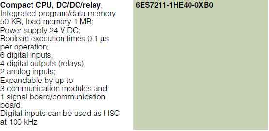 جدول CPU 1211C, DC/DC/Relay, 6DI/4DQ/2AI، با کد 6ES7211-1HE40-0XB0