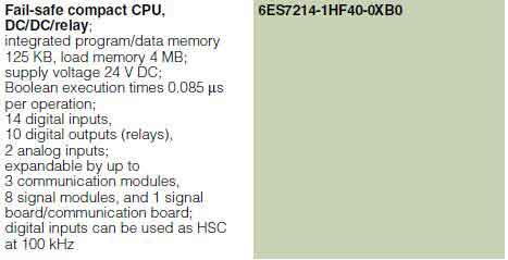 جدول CPU 1214FC, DC/DC/Relay, 14DI/10DQ/2AI، با کد 6ES7214-1HF40-0XB0