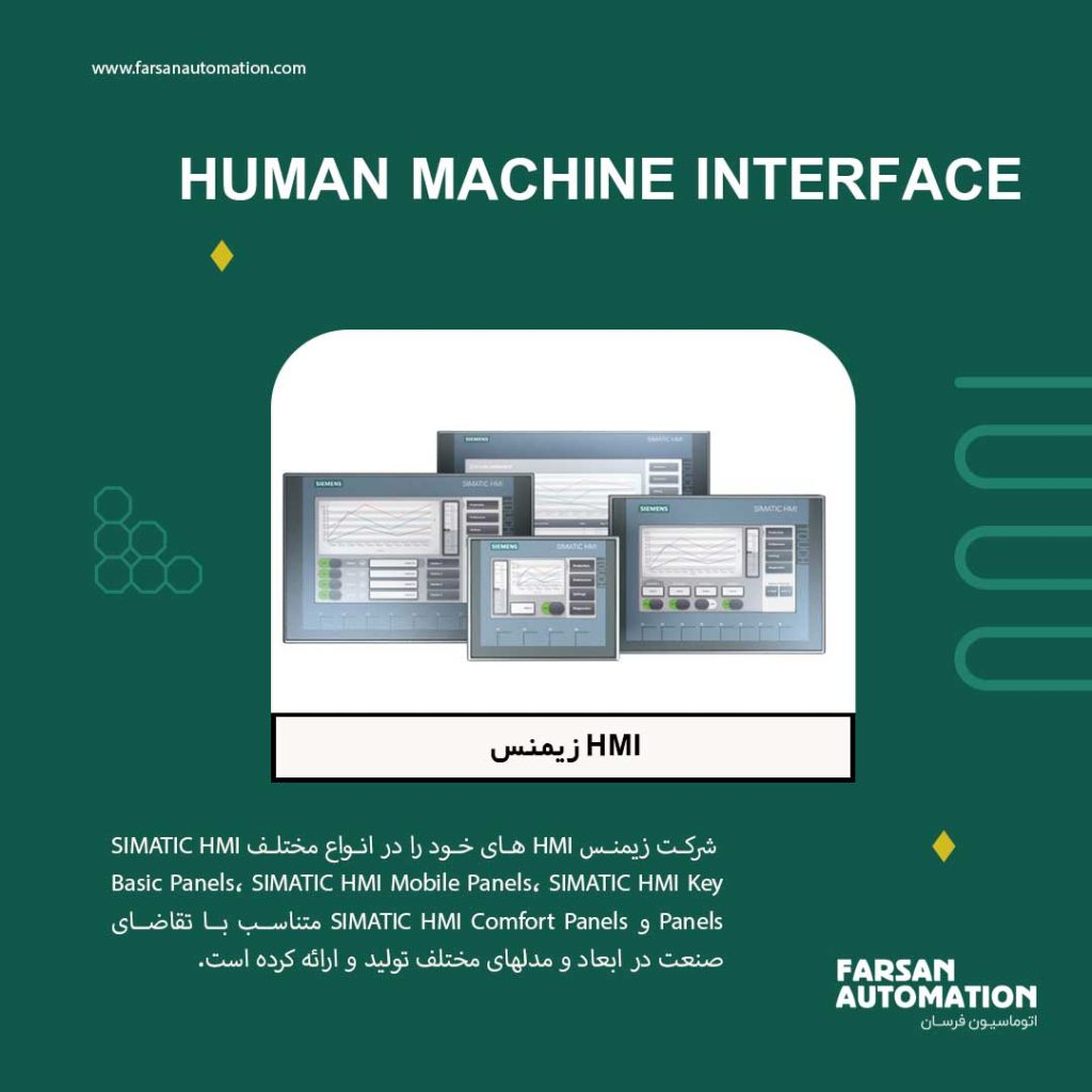 Human-machine-interface-siemens-min