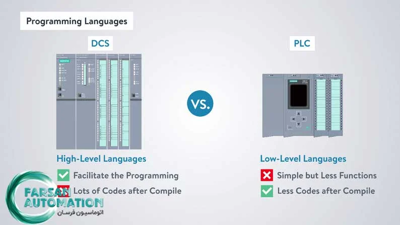 PLC-vs-DCS