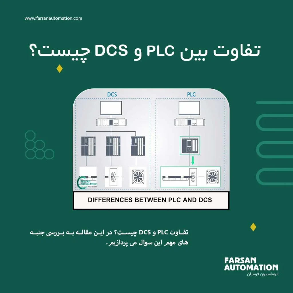 What-are-the-differences-between-PLC-and-DCS