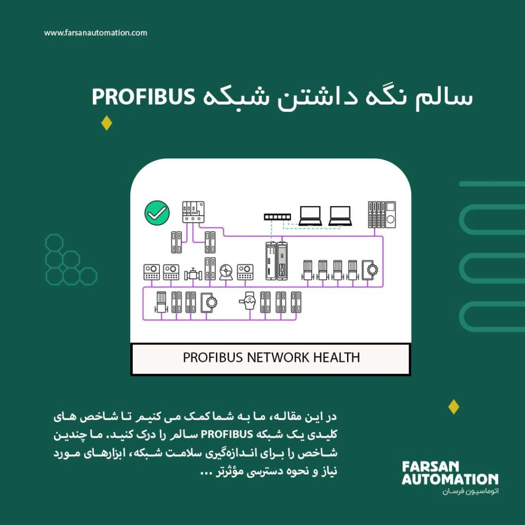 profibus-network-health