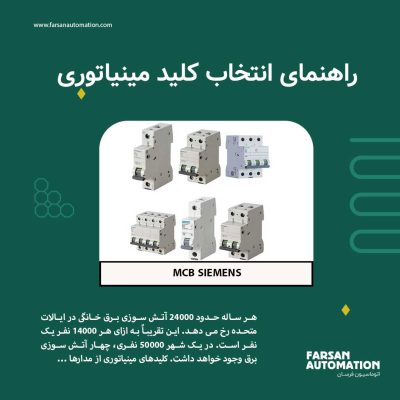 how-to-choose-miniature-circuit-breaker