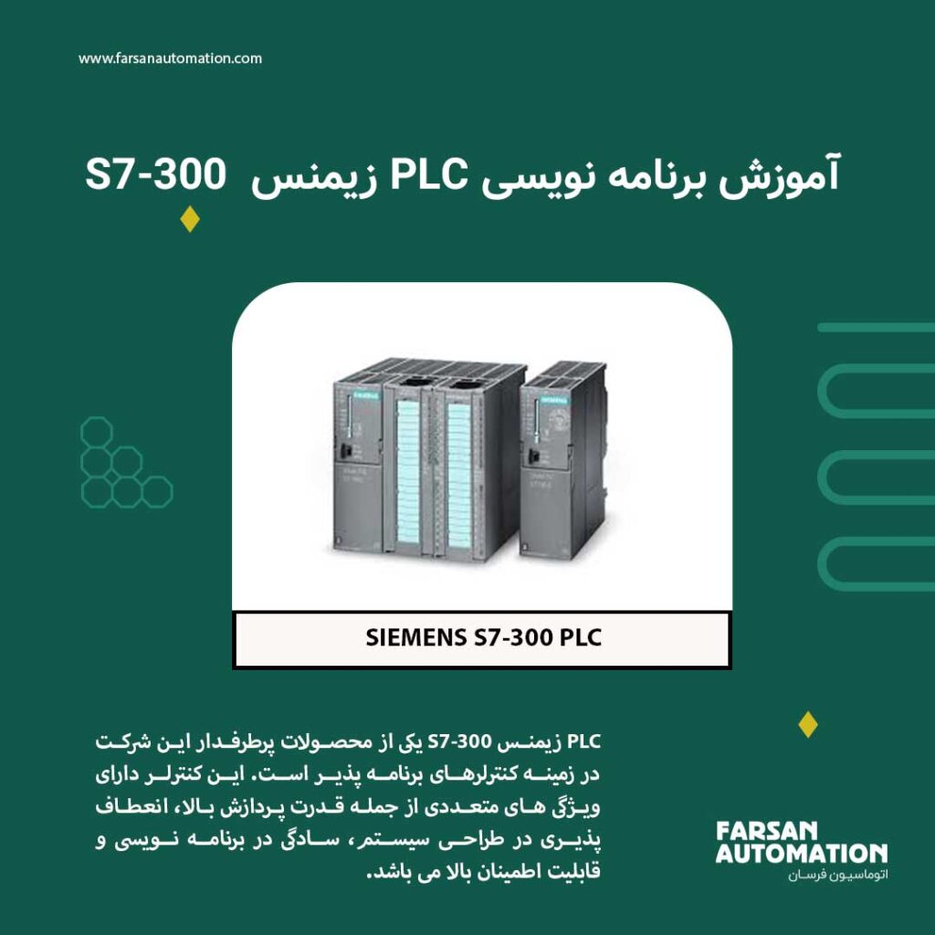 Basic-Programming-Training-for-Siemens-S7-300-PLC