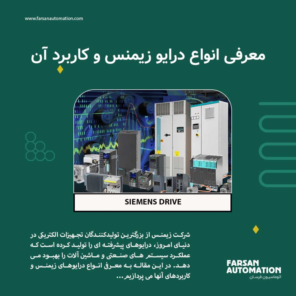 introduction-to-types-of-siemens-drives-and-their-applications