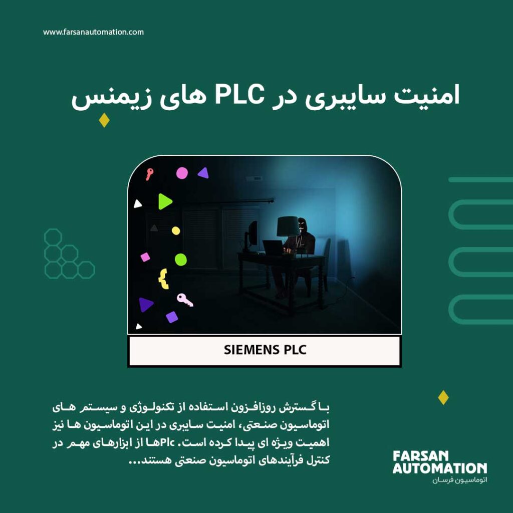 Siemens PLCs Cyberattacks