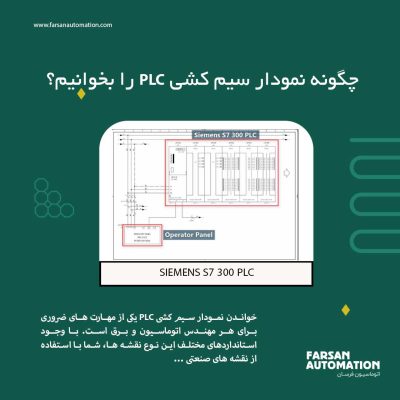 How to Read a PLC Wiring Diagram?